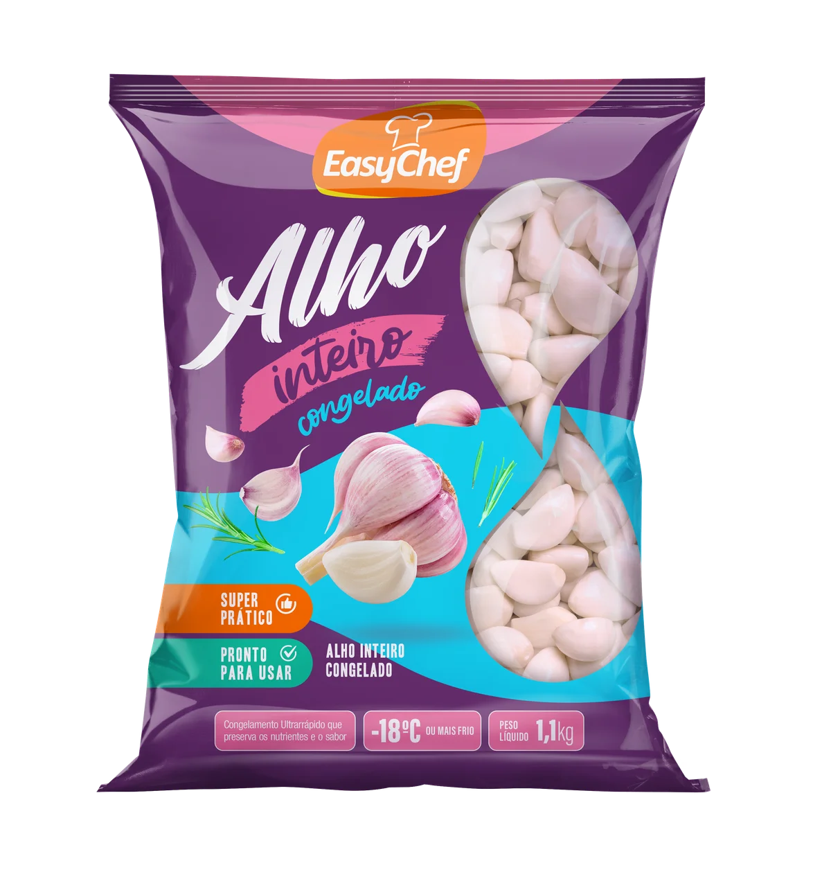 Produto 1
